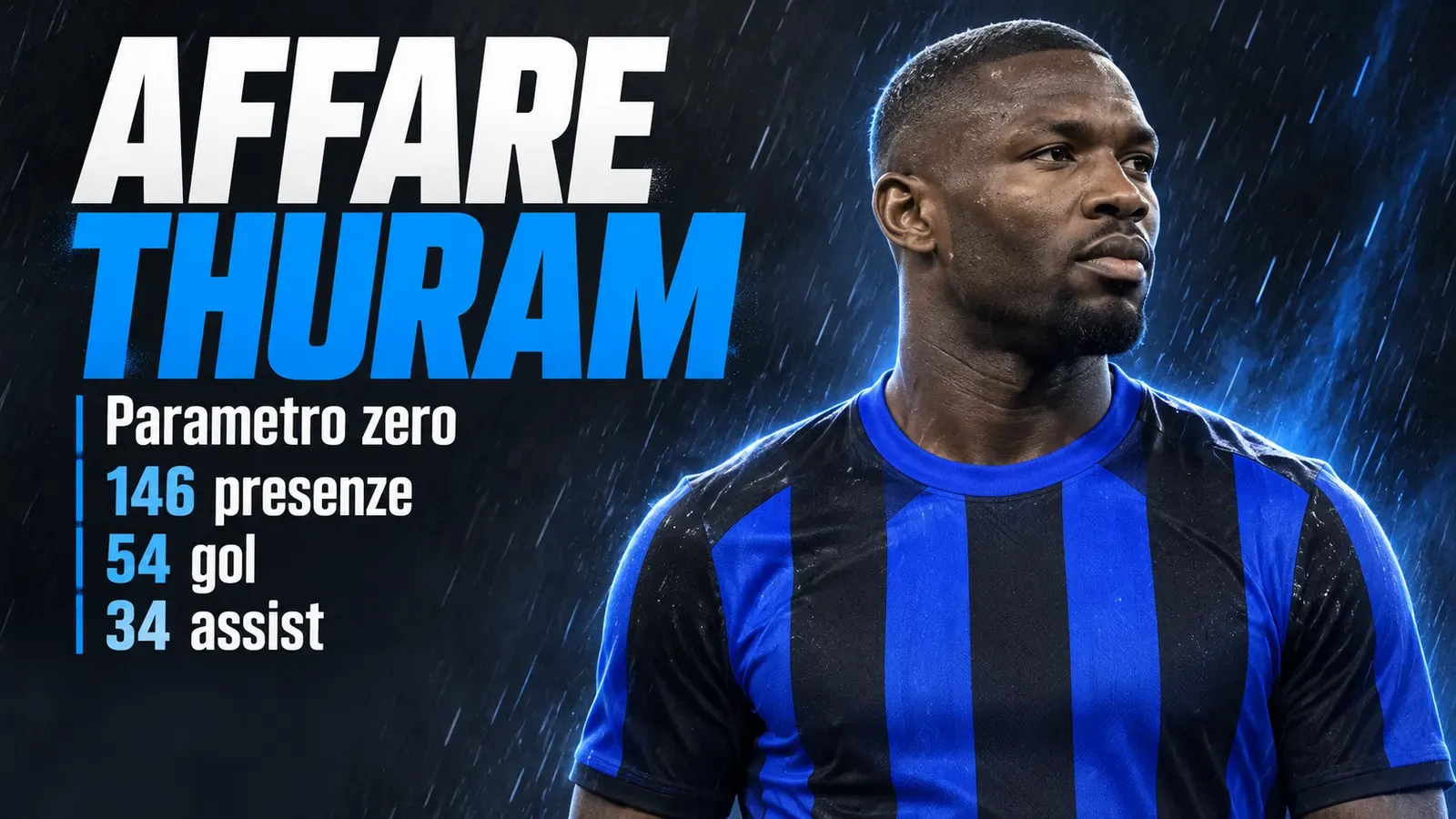Copertina generata con IA: Marcus Thuram con la maglia dell’Inter sotto la pioggia