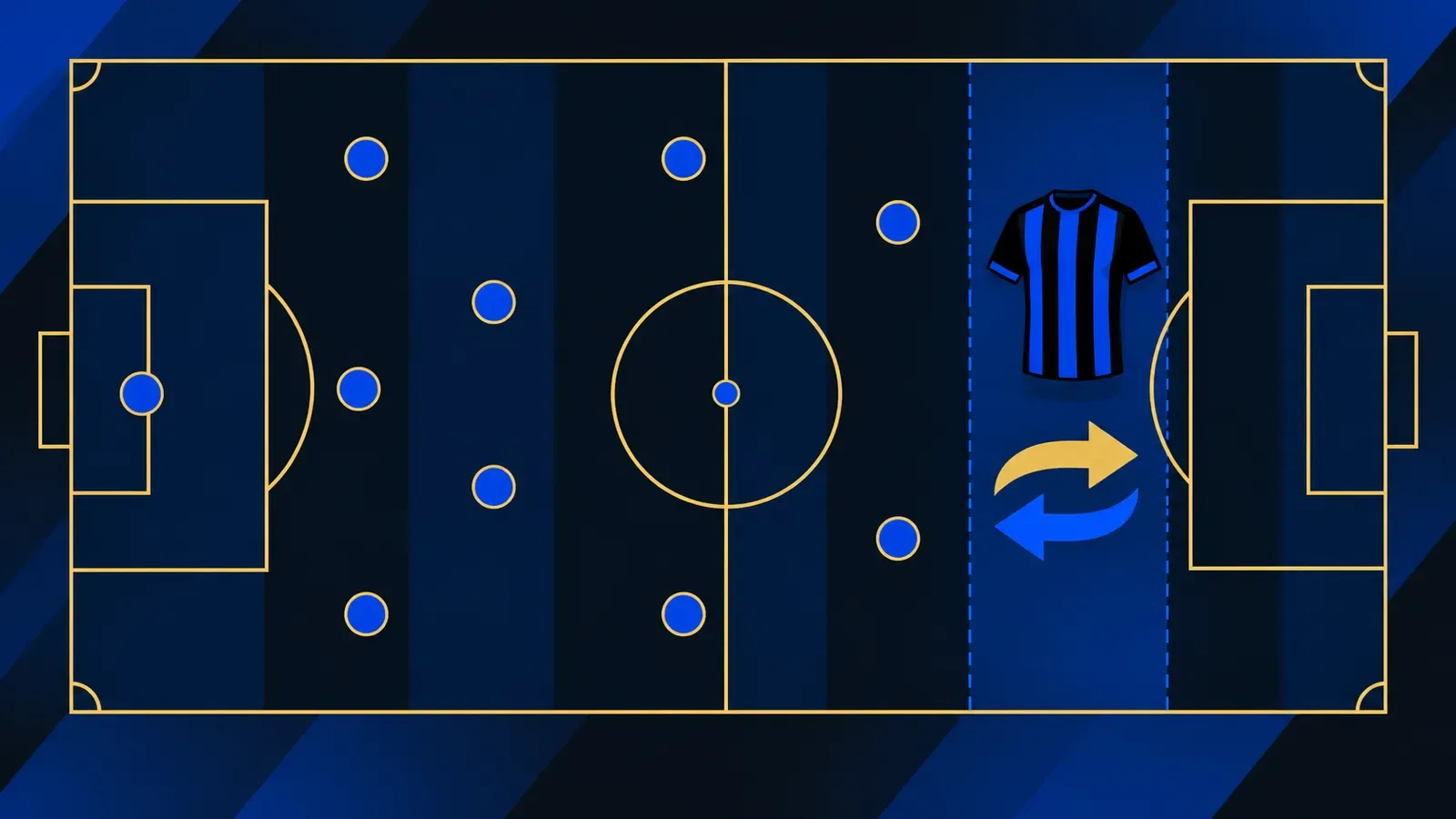 Maglia nerazzurra senza nome sulla fascia destra di una lavagna tattica e simbolo di sostituzione
